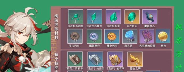 原神柯莱突破材料最新一览：突破之路全攻略