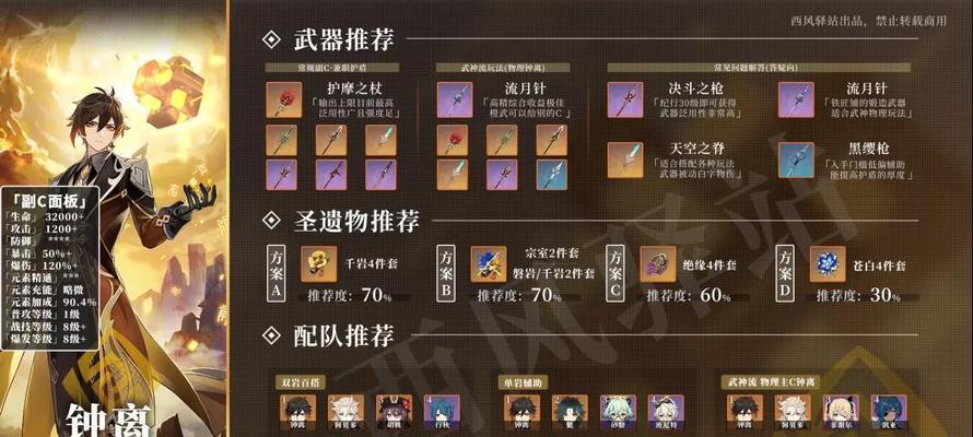 打造超强输出套装，让你轻松虐怪（打造超强输出套装）