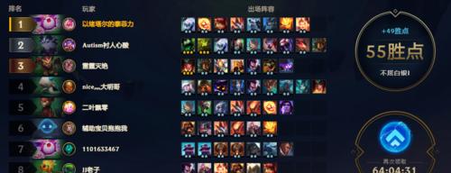 云顶之弈S7索拉卡阵容出装攻略（轻松组建胜利队伍的指南）