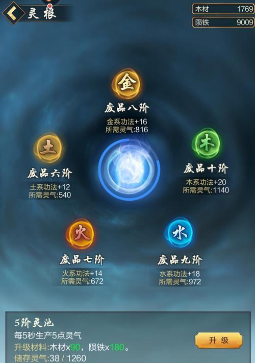 玄元剑仙（详解仙界通行的境界等级）