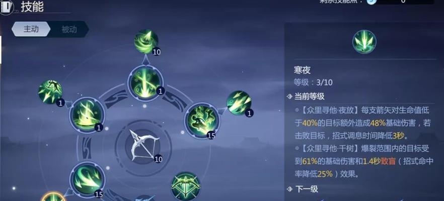 掌握闹闹天宫虎力大仙技能，成为玩家（从技能介绍到天赋加点）