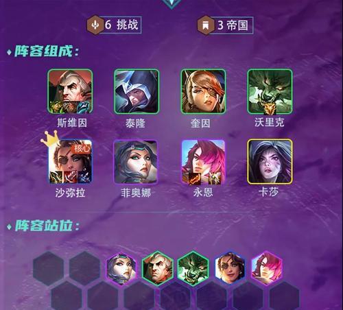 云顶之弈S6发明家阵容：创新技能竞技攻略