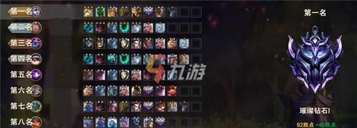 云顶之弈S6（细节决定胜败，打造最强提莫阵容的秘诀！）