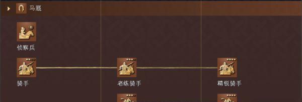 《重返帝国》最强兵种强度一览（探索游戏中最强大的兵种，带你了解制胜的秘诀）