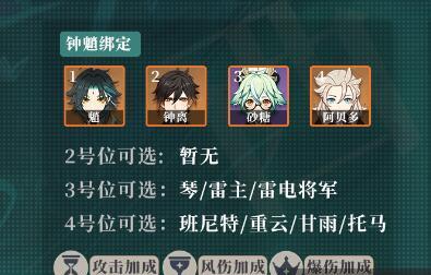 原神妮露武器圣遗物搭配推荐（打造最强妮露战斗装备）