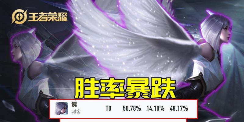 王者荣耀（探究吕布凯皇在S15上单的衰落原因及未来上单英雄的崛起）