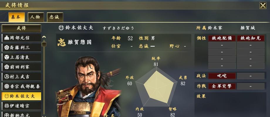 信长之野望14（以游戏为主）