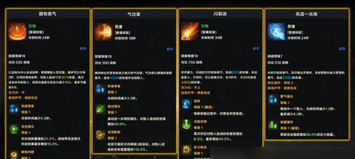全面解析《命运方舟》职业特点（让新手快速掌握职业技能的关键）