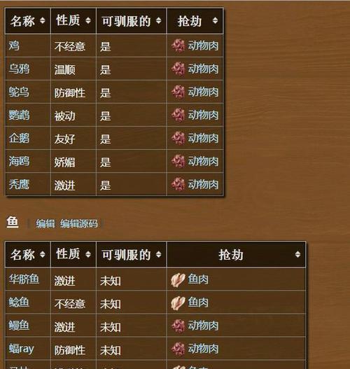 ATLAS工具使用指南（全面介绍ATLAS工具及所需材料）