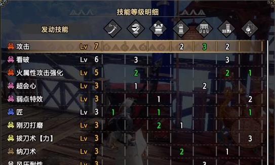 怪物猎人崛起纳刀招式大全（解析纳刀招式的作用）