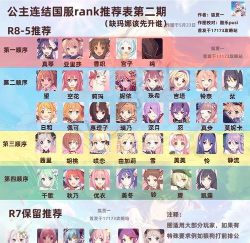 公主连结中玛那如何获得？快速获取方法有哪些？
