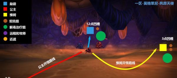 公主连结圣迹神殿怎么调查？攻略要点有哪些？