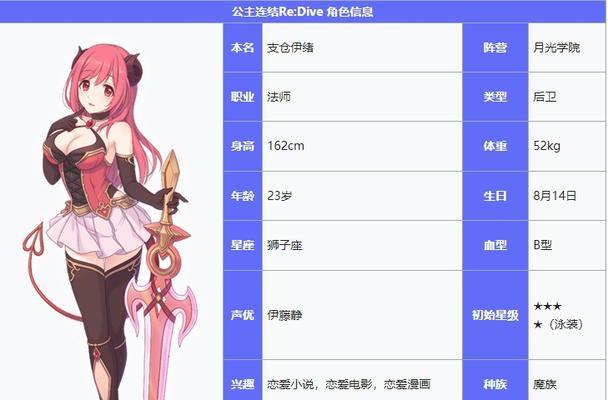 公主连结限定商店购买一览？如何查看限定商品？