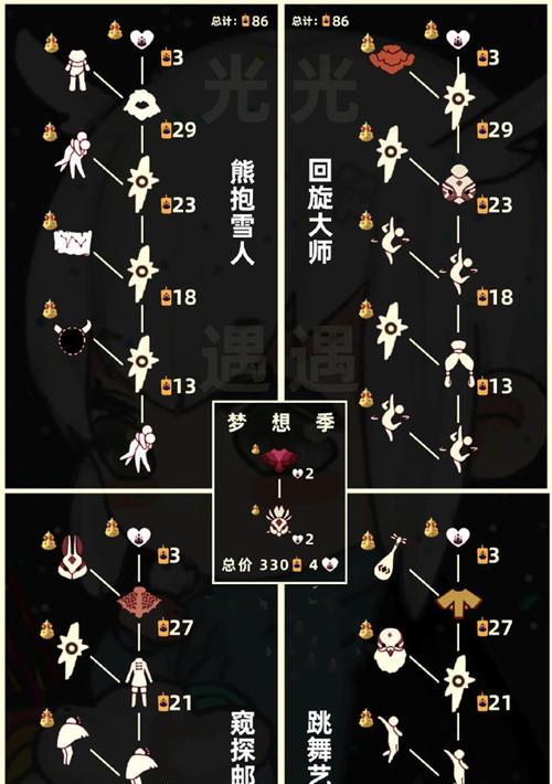 光遇万圣节活动骑着什么？完整答案一览表？