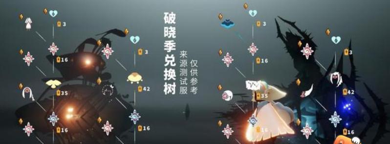 光遇小丑先祖在哪里？位置攻略全解析？