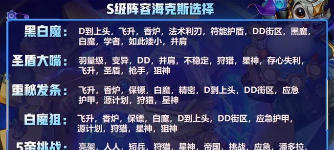 金铲铲位置怎么放？摆放技巧与位置选择