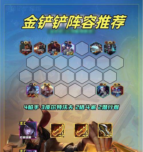 金铲铲肉怎么打？针对肉型敌人的战斗策略
