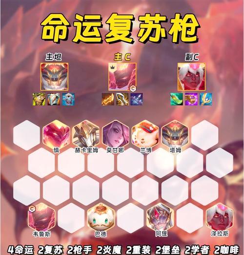 金铲铲最佳阵容搭配有哪些？如何根据版本更新调整？