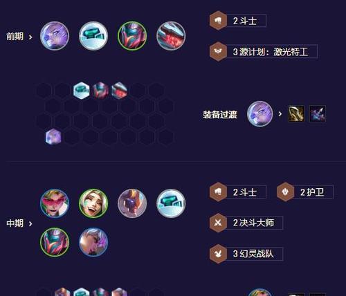 金铲铲下质量的时机如何把握？如何根据对手调整？