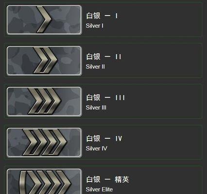 魔兽世界中阴谋之书任务的奖励有哪些？如何获取这些奖励？