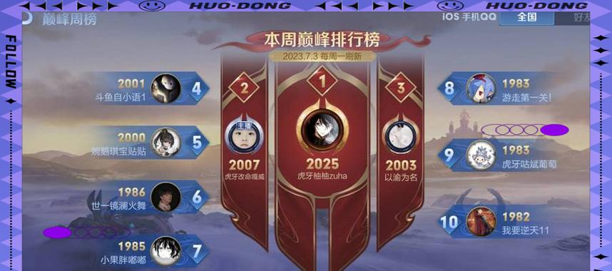 王者荣耀实力不足如何提升？有哪些适合新手的英雄推荐？