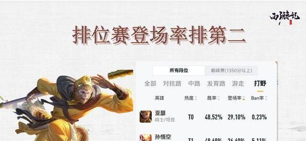 如何购买王者荣耀中的皮肤？