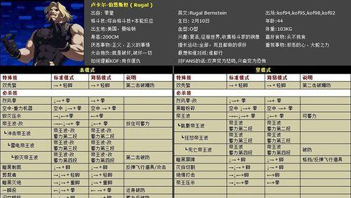 王者荣耀拳王皮肤打折时间是什么时候？如何购买？