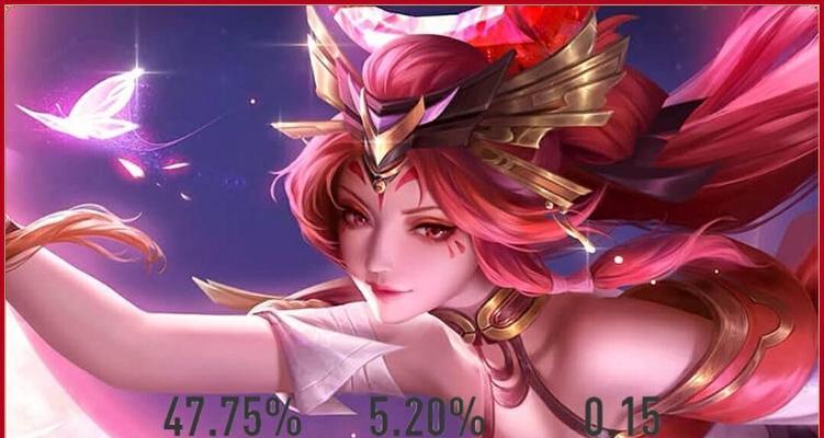 王者荣耀火舞怎么玩？技能连招有哪些？