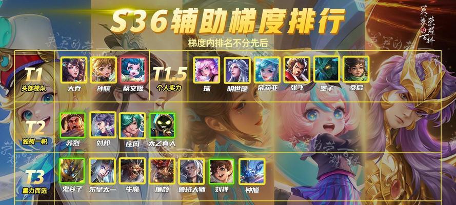 王者荣耀15星用什么辅助？辅助选择的建议有哪些？