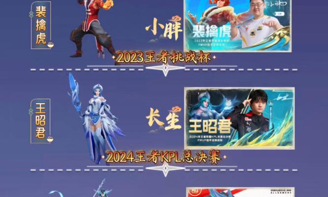 fmvp在王者荣耀中代表什么？获得fmvp的条件是什么？