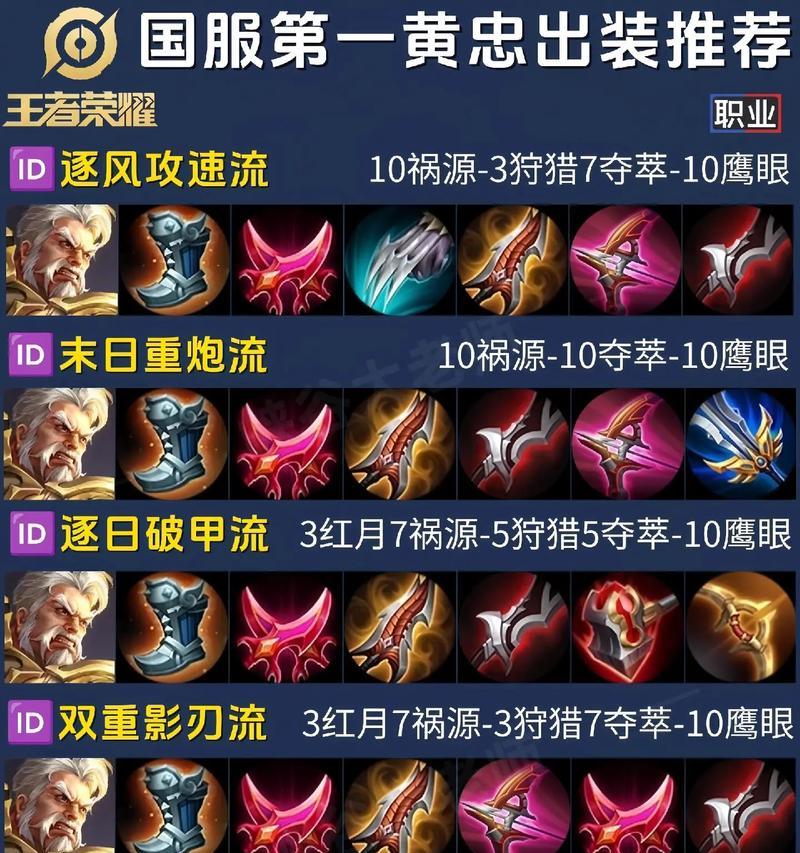 王者荣耀中哪些英雄可以克制黄忠？