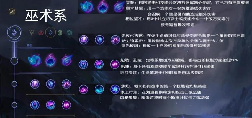 英雄联盟符文原稿是什么？如何获取符文原稿？