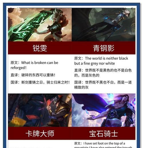 英雄联盟中哪个英雄最容易被嘲讽？