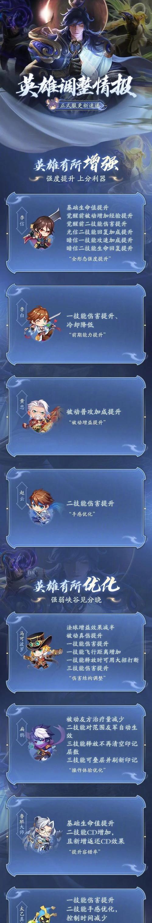 降临峡谷在王者荣耀中如何获得？