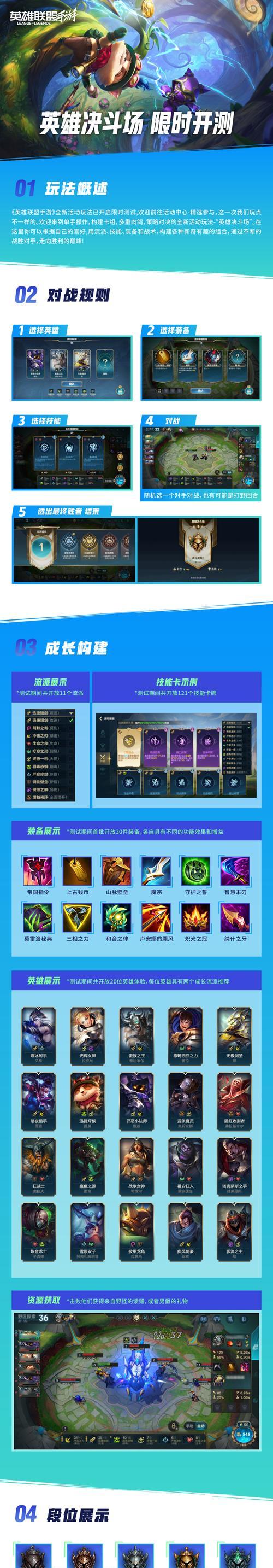 英雄联盟中如何避免战力下降？有哪些有效的策略？
