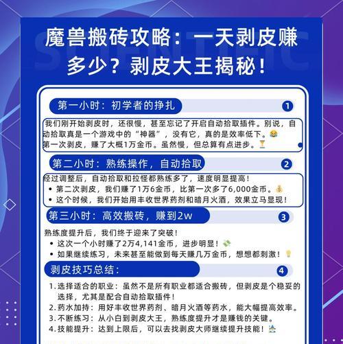 魔兽世界赚钱方法有哪些？