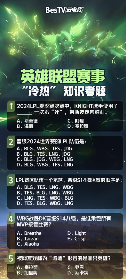 英雄联盟选人机制是什么？如何快速选择英雄？