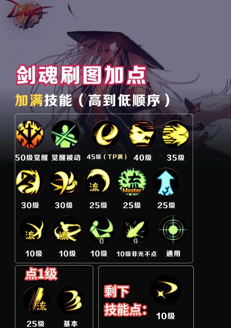剑魂武器形态切换技巧是什么？