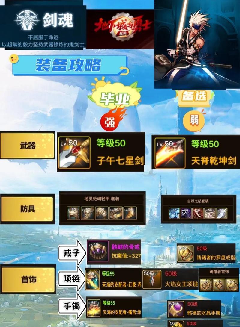 地下城剑魂如何提升伤害？有哪些技巧可以学习？