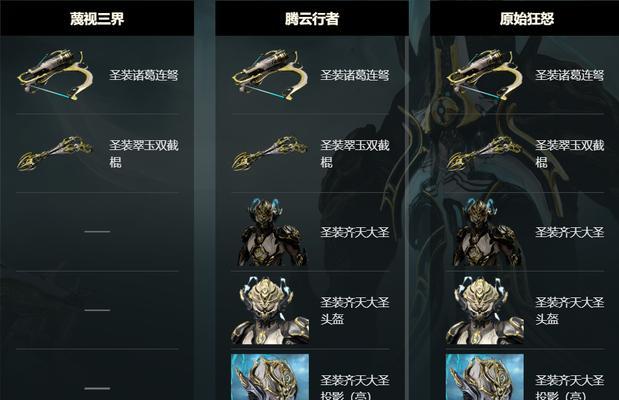 星际战甲wukong材料的获取途径是什么？