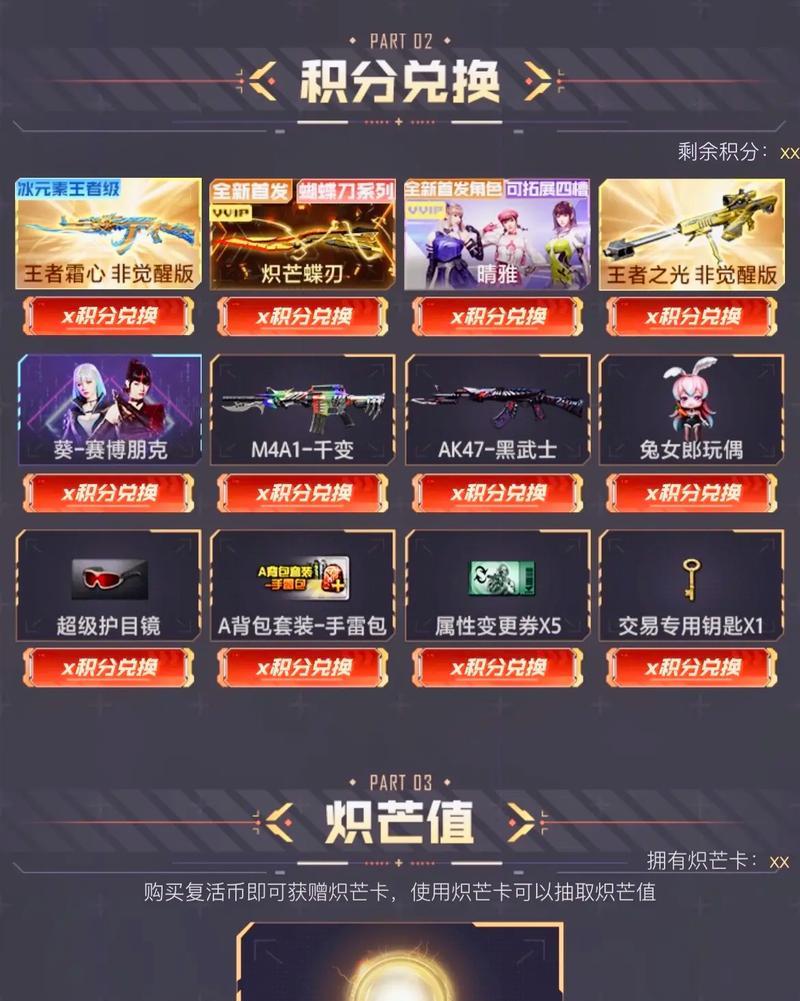 cf端游目前有哪些福利活动？福利价值多少？