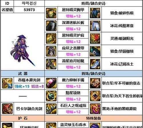 神界剑魂短剑获取途径是什么？