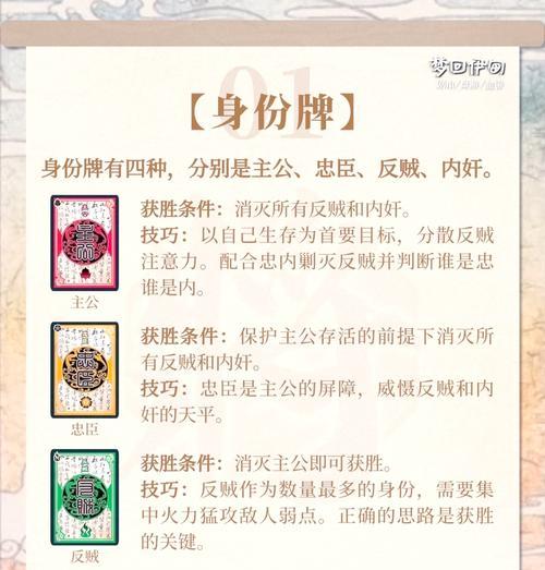 三国杀五角面板的含义是什么？