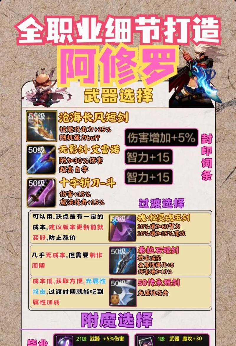 地下城旧装备如何处理？有无回收机制？