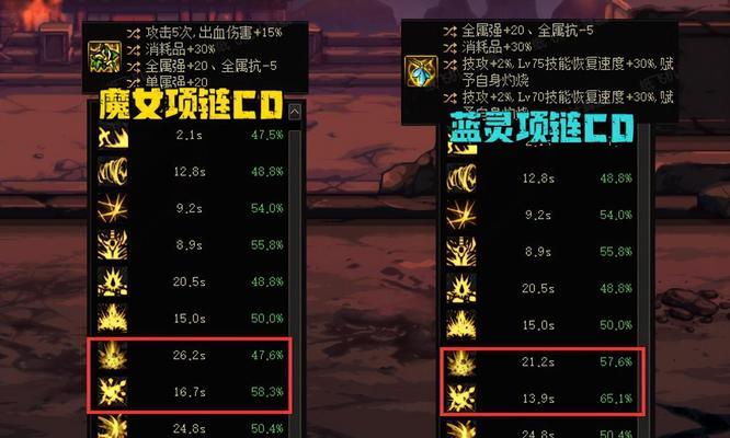 地下城中技能时间如何开启关闭？操作步骤是什么？