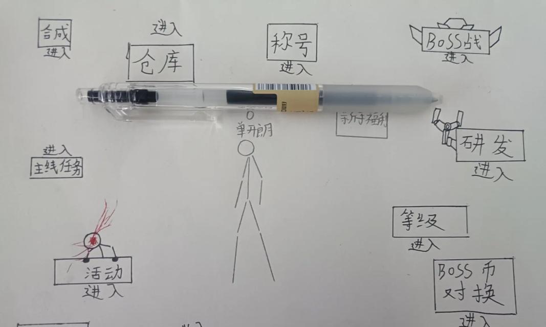 dnf怎么领火柴人？火柴人的获取途径有哪些？