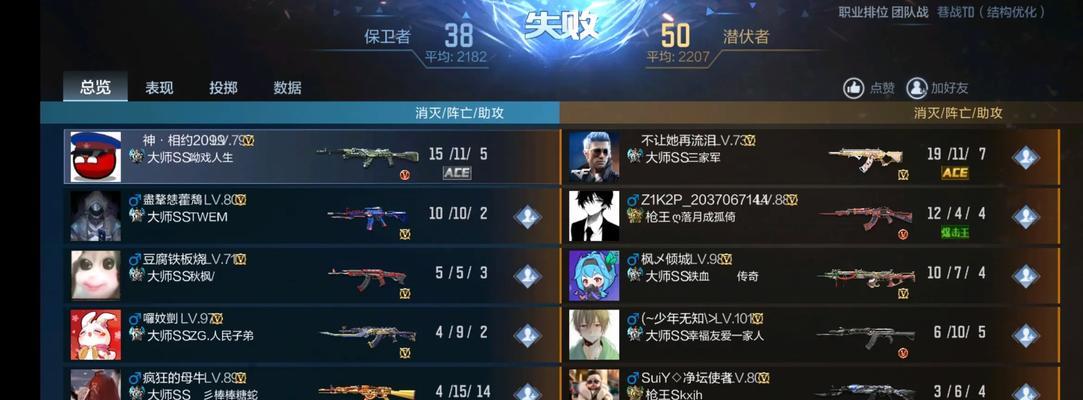 CF改版后匹配机制有何变化？玩家如何适应新匹配系统？