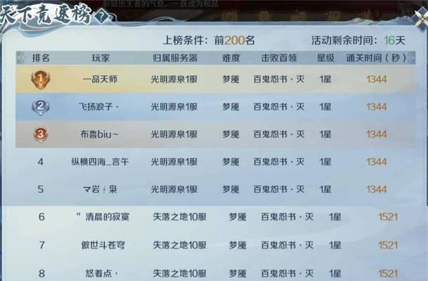 魔域游戏现在有哪些新玩法？入门指南是什么？