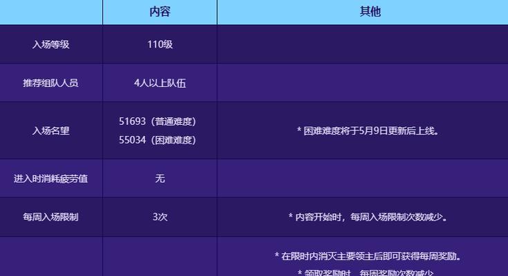 地下城雾影之地入口在哪里？进入雾影之地的条件是什么？