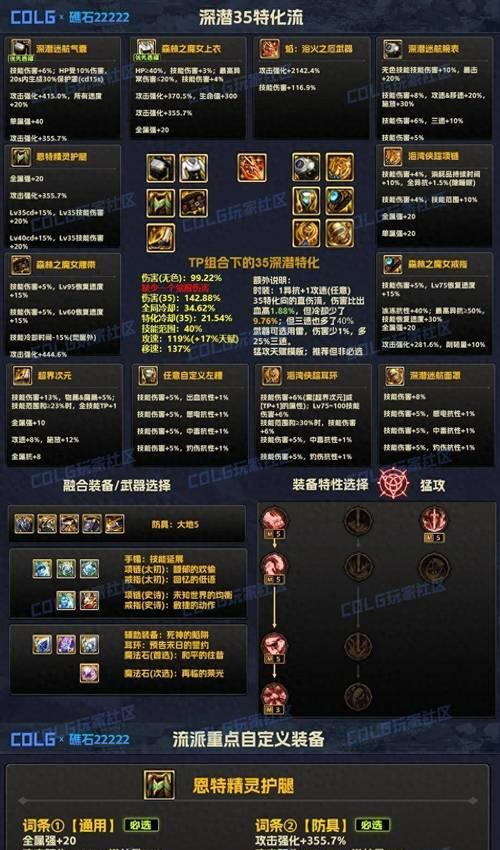 地下城装备如何升级为史诗级别？史诗装备的获取途径有哪些？
